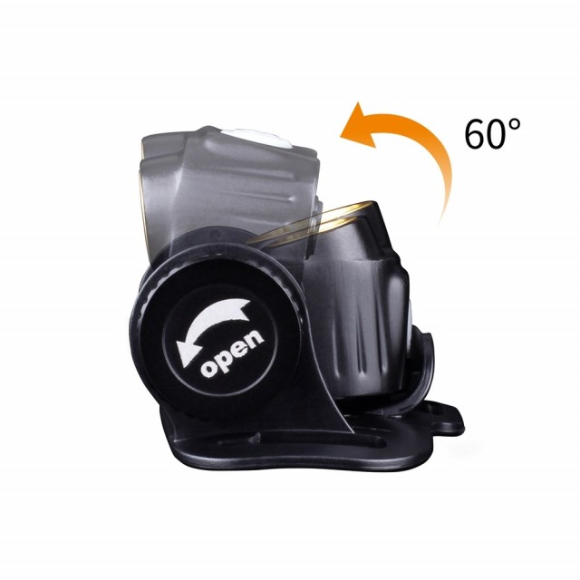 FENIX HM65R HODELYKT - 1400 lm